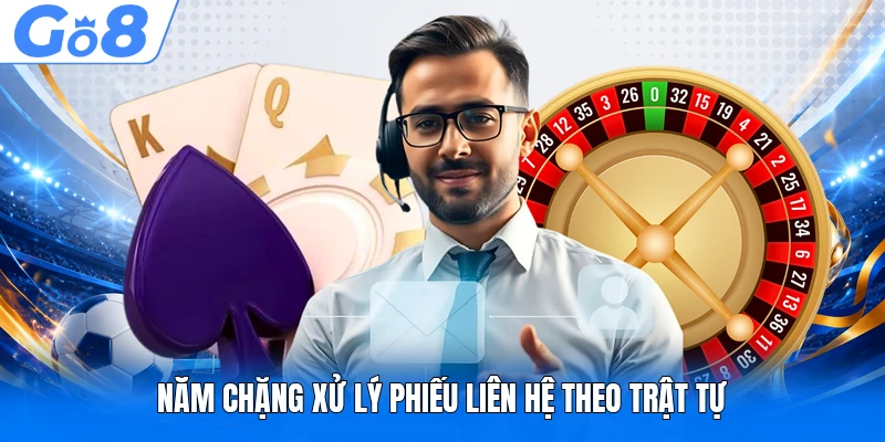 Năm chặng xử lý phiếu liên hệ theo trật tự