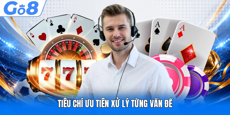 Tiêu chí ưu tiên xử lý từng vấn đề